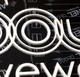 Eyewear Identity